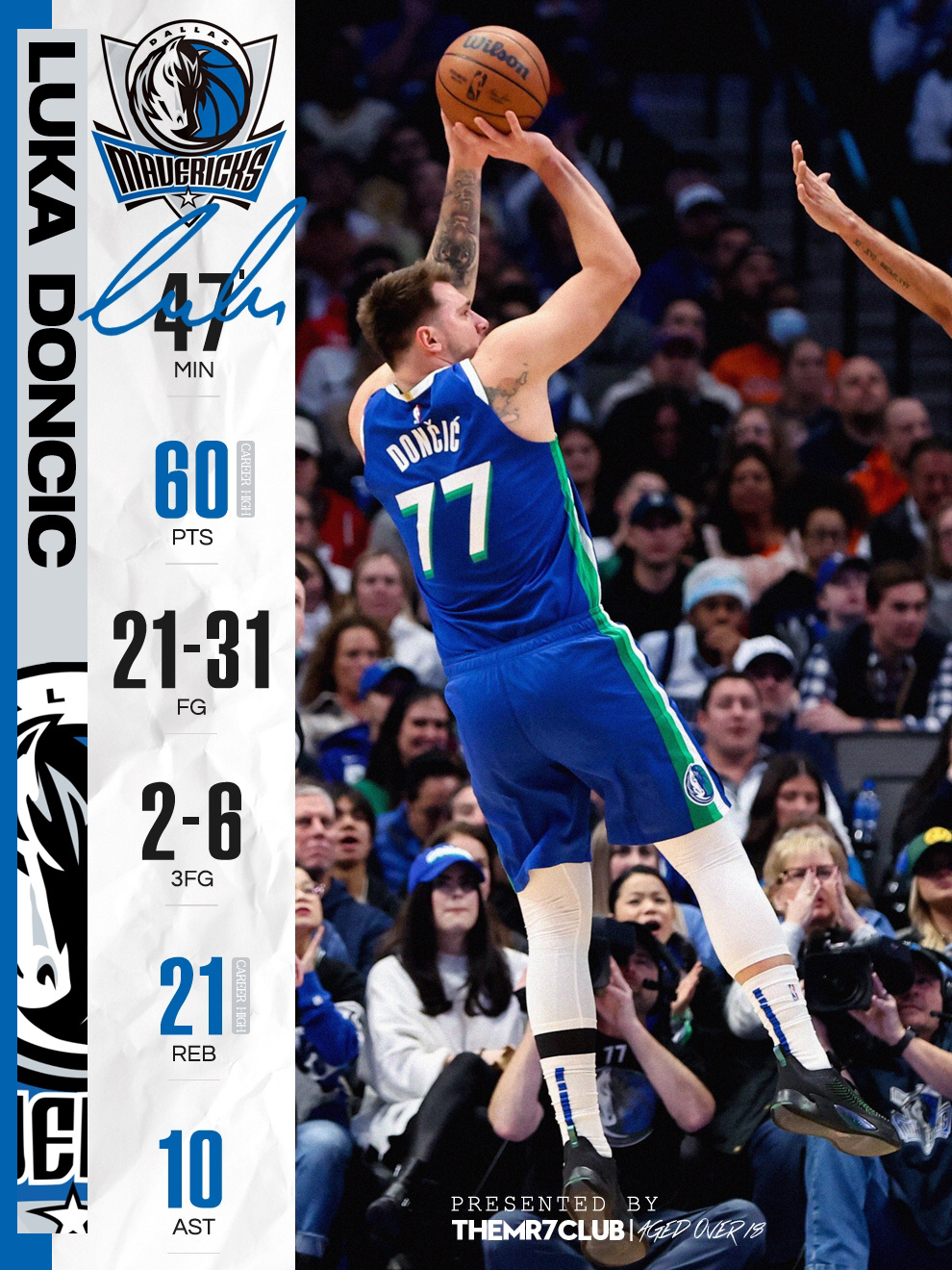 科维托娃在独行侠比赛中战术调整，刷新纪录引发热议！