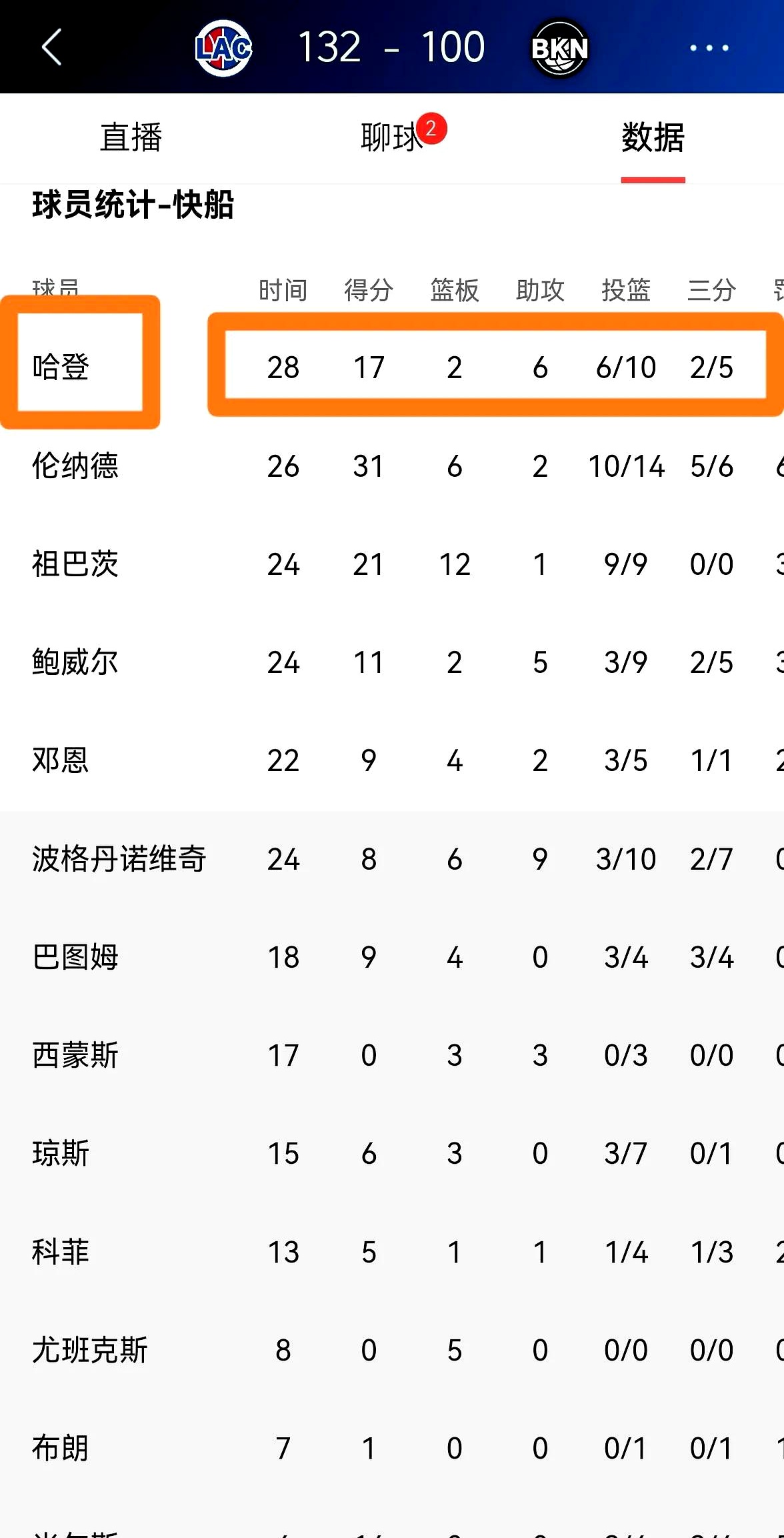 开云官网-SKT前途光明！，巴特勒新星最后时刻胜出表现突出比赛高潮迭起-开云官网