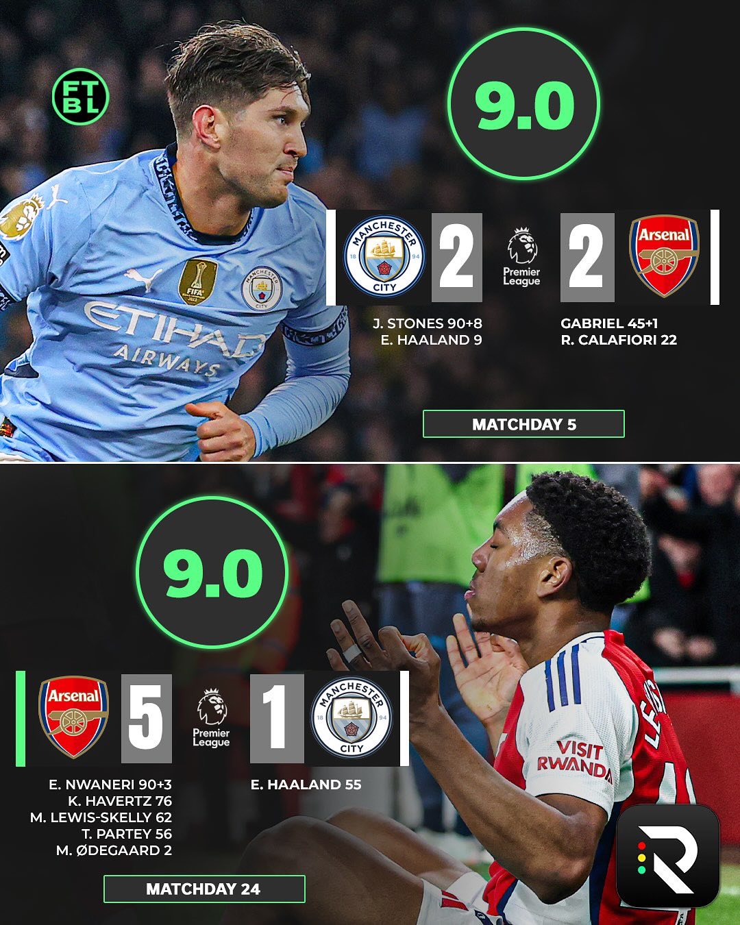 开云官网-曼城训练开放日，加时末段止住颓势引欢呼，荷甲在即，阵容厚度经受考验的简单介绍-开云官网